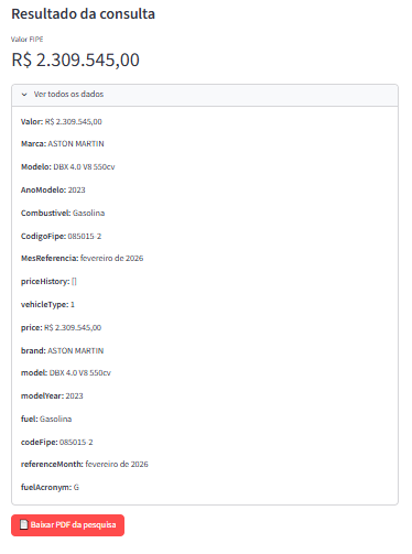 Resultado da consulta com valor FIPE e opção de PDF